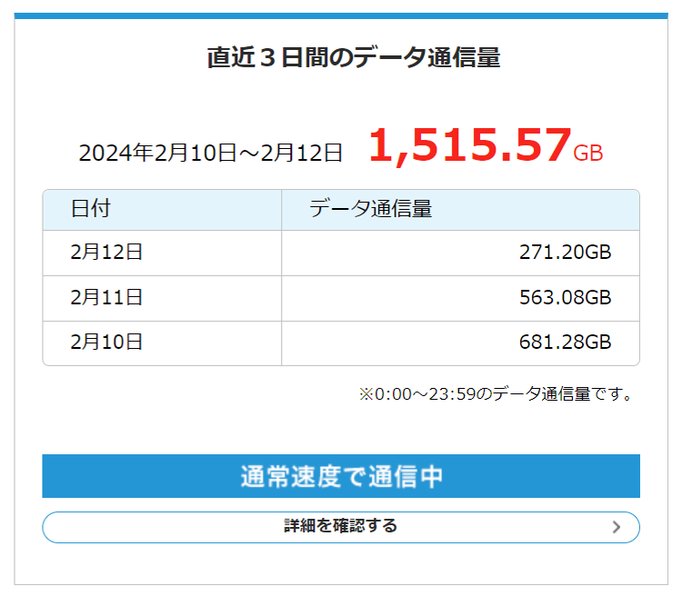 直近3日間で1TBを超えても通信制限されなかったというエビデンス